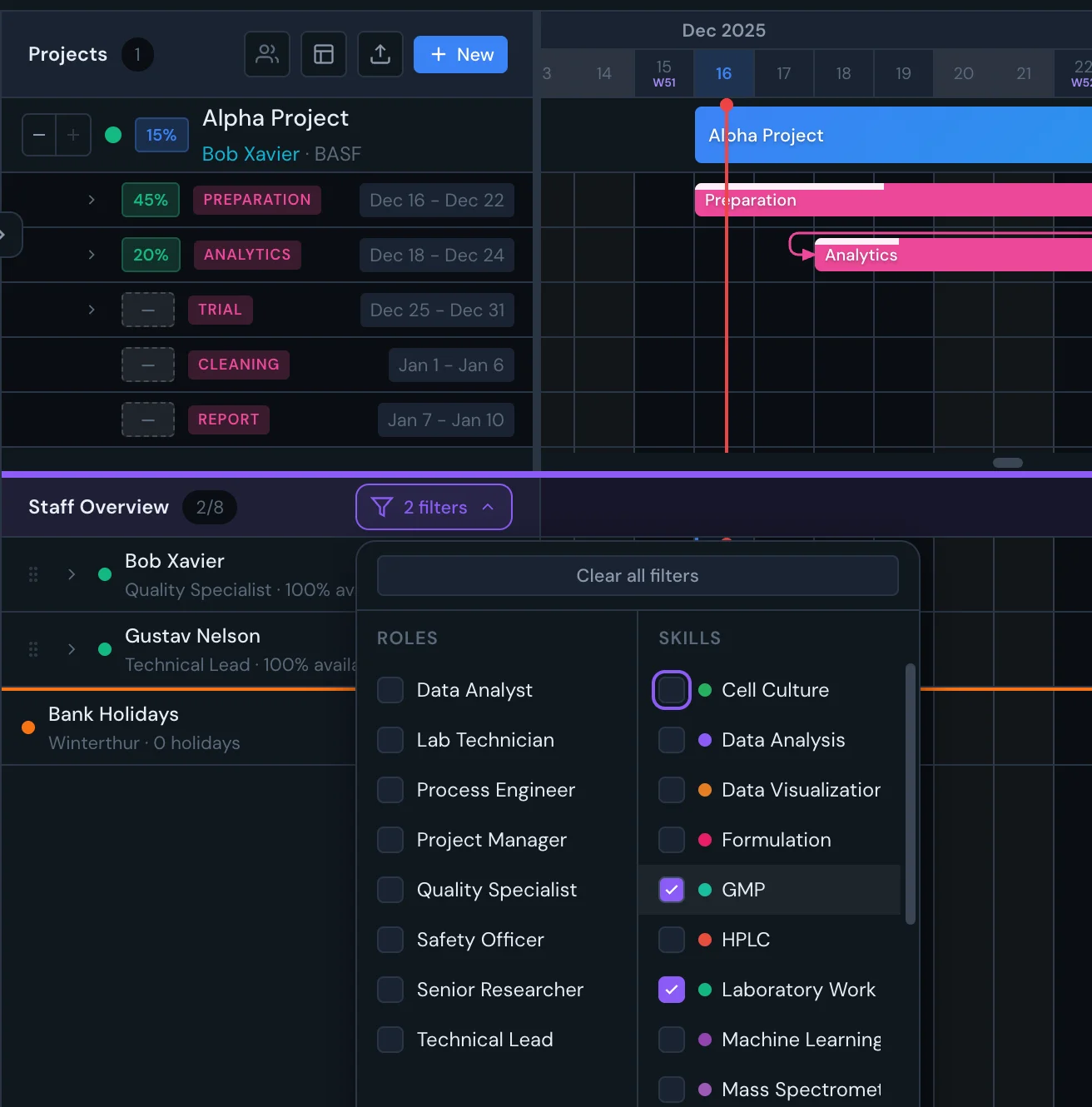 Milestone skill management interface with role and competency filters for finding qualified team members